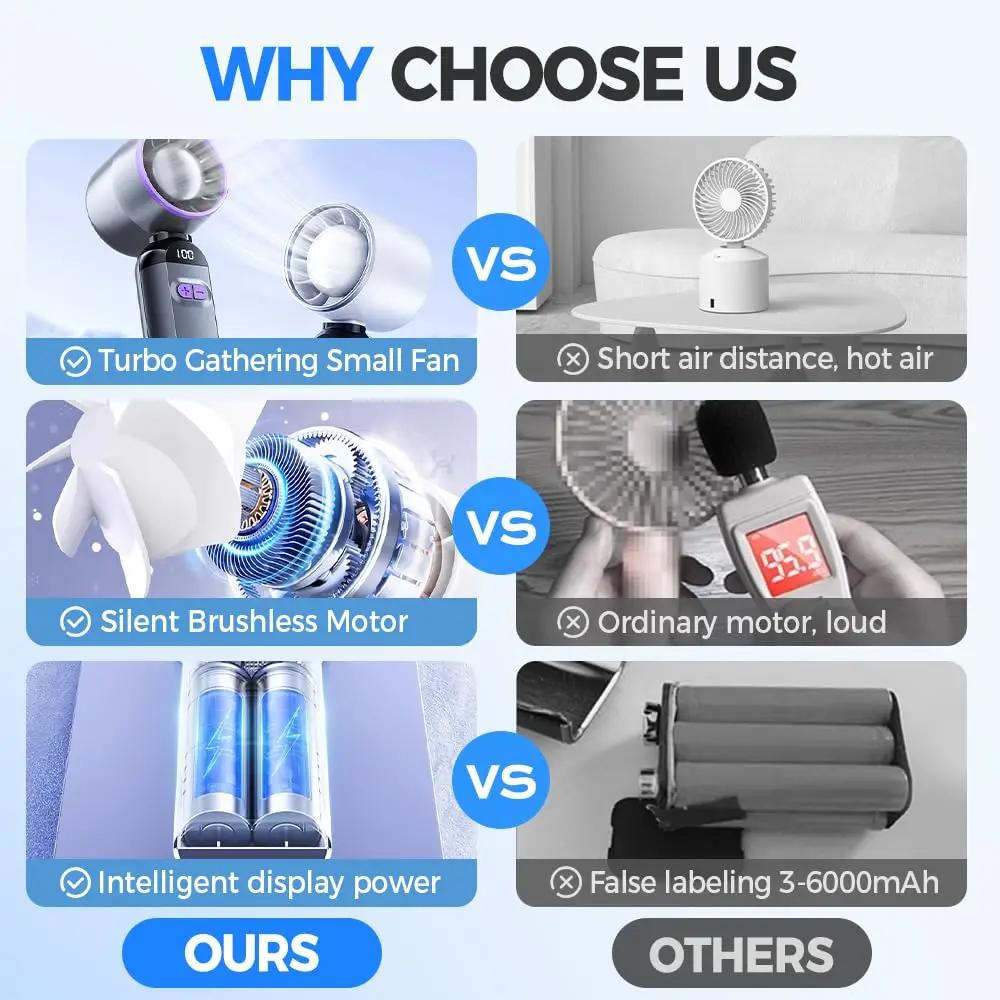 Portable Fan, Rechargeable Handheld Fans with Speed Adjustable, Summer Mini Portable Hand Fans for Travel, Vacation, Camping Etc
