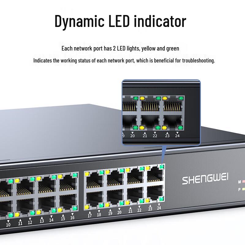 Shengwei 24-Port Full Gigabit Commercial Network Switch