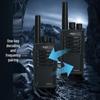 aigo Professional Two-Way Radios (CN version)