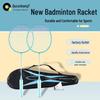 Badminton – Badmintonracketar