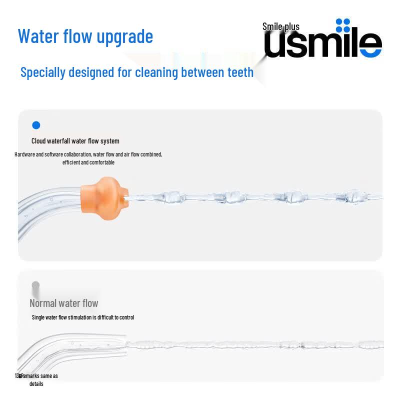 usmile C10S Portable Water Flosser CN plug (adapter included)