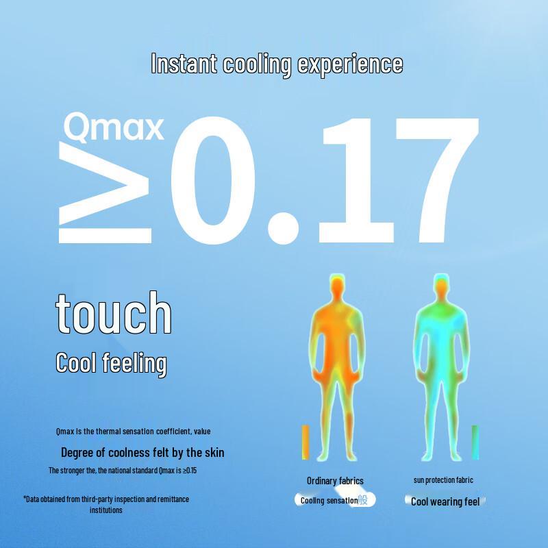 Baleno Men's UPF50+ Hooded Sun Protection Jacket