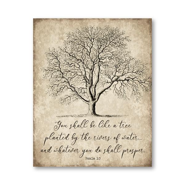 Bible Verse Psalm 91:4 Poster Canvas Art Prints , Birds Feathers Scripture Christian Quotes Canvas Painting Wall Art Home Decor