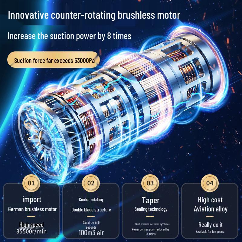 Wireless Handheld Car Vacuum Cleaner - Portable, Powerful, and Compact for Household and Desktop Use
