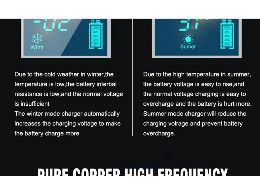 12V 5A Pulse Repair Charger for Motorcycle/Car with LCD Display