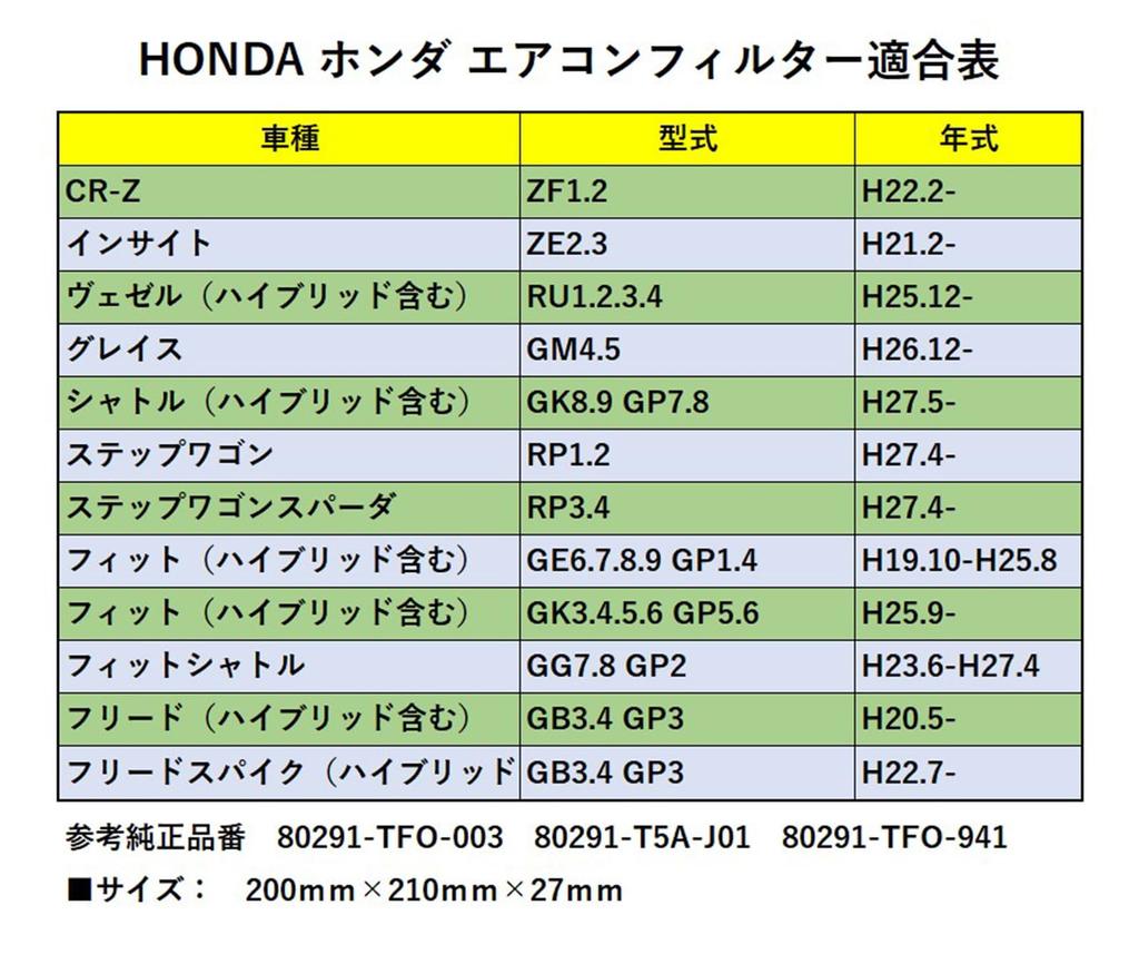 improve the interior environment of Honda Activated carbon special Honda vehicle air conditioner Compatible with Reference OEM part 1 piece Health