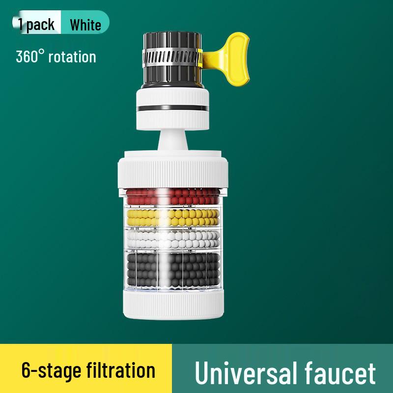 360° Rotating Universal Kitchen Faucet Aerator & Splash Guard