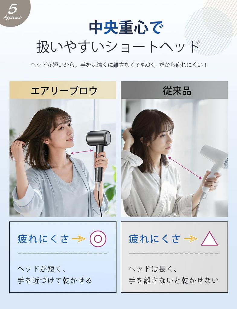 2025 Innovative Fast Hair Dryer with Alternating Hot and Cold 3 Airflow Constant Temperature Hair Cool Air Nozzle PSE Perfect for Home or Salon A