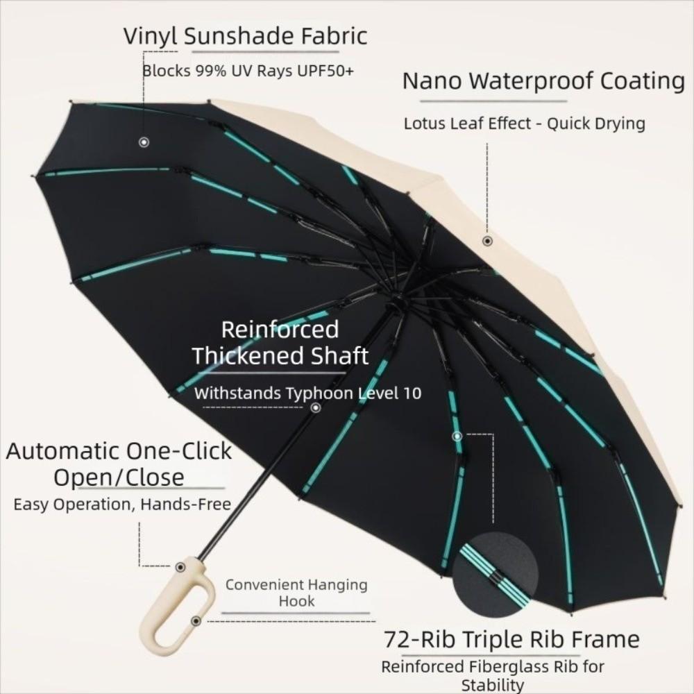 Large Rib Sun Umbrella UV Protection Folding Umbrella Automatic Umbrella  Sun & Rain Dual-Use