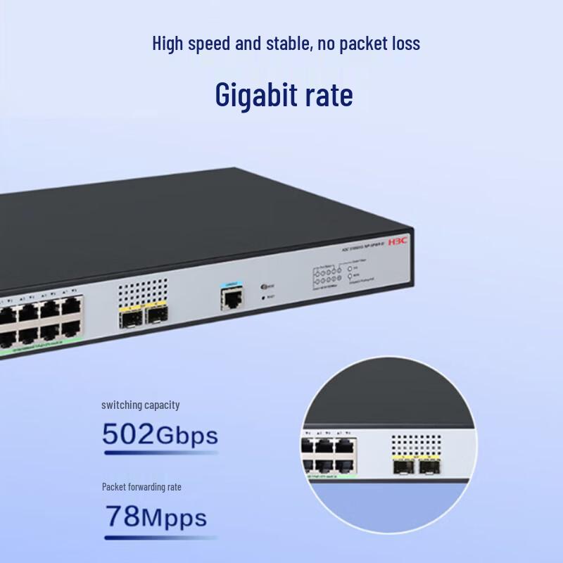 H3C S1850V3-10P-HPWR-EI 10-Port Gigabit Layer 2 Web Managed PoE Switch