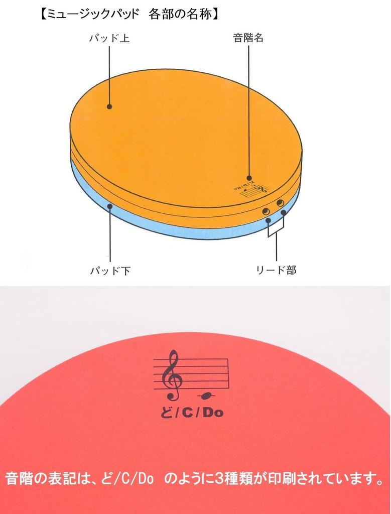 SUZUKI Music Pad Genießen Sie Musik mit Ihrem 1 Oktave 8 Töne Set MP-8 Korpus!