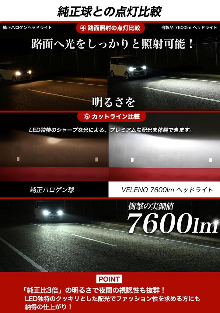 VELENO H4 LED Headlight Explosive Light Measured Value 7600Lm Hi Lo Switching 6600k Pure White Beautiful Cut Line LED Headlight Compact Compatible