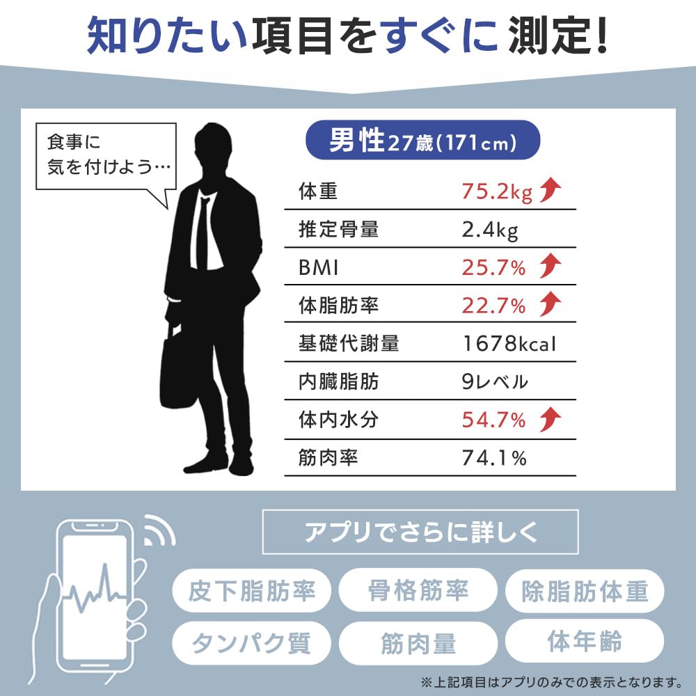 IRIS OHYAMA Cantar de Greutate Metru de Compoziție Corporală Sănătate Aparat de Uz Casnic Sănătate Îngrijire Medicală Managementul Condiției Fizice Conectat la Smartphone Gri