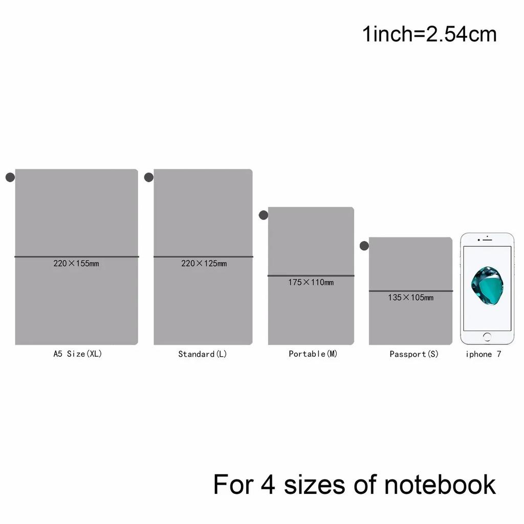 Fromthenon PVC Travelers Notebook Reißverschlusstasche Aufbewahrungstasche Kartenhalter Tagebuchzubehör Planer Zubehör Niedliche Schreibwaren