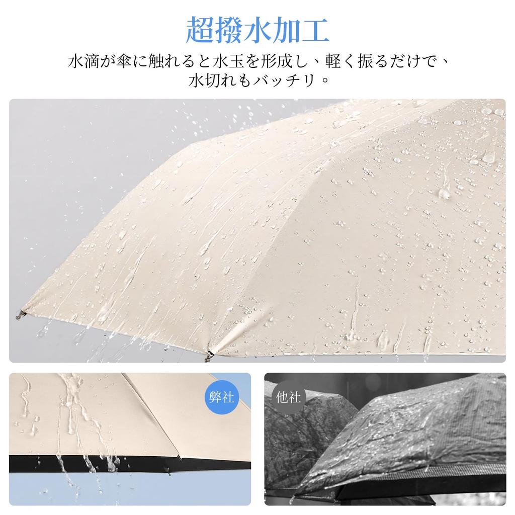 GOSO Folding Sun Sun and Rain 6 and Lightest Carbon Fiber Check Ultra Water UV Heat Wind 365 Days a Mini Perfect for the Rainy Unisex Gift Umbrella,