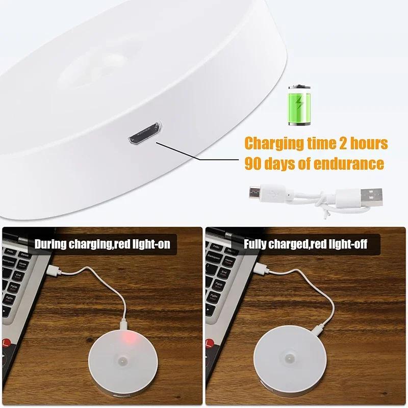 Under Cabinet Lighting, Rechargeable Motion Sensor Puck Lights, 3Color Temps Night Light, Magnetic Stick On Lamp