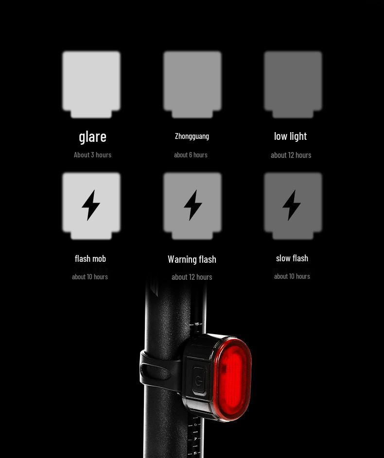 USB Rechargeable High Brightness Bicycle Front & Rear Lights for Night Riding