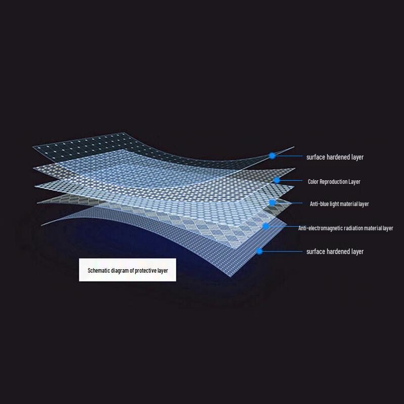 Befon Anti-Blue Light Acrylic Hanging Monitor Screen Protector