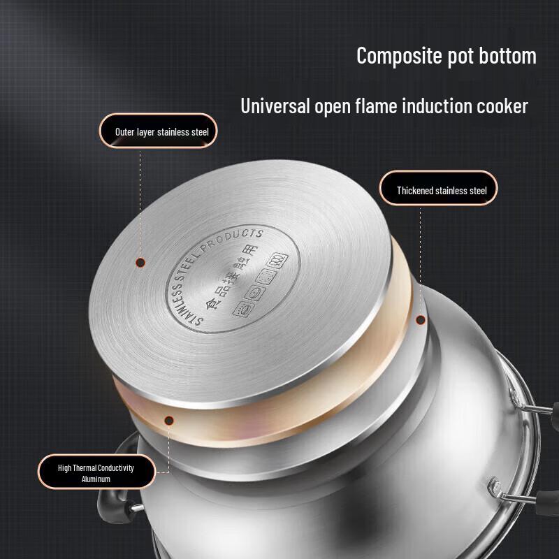 Meichu Stainless Steel Double-Layer Multi-purpose Pot