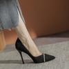 Scarpe con tacco – Scarpe con tacco