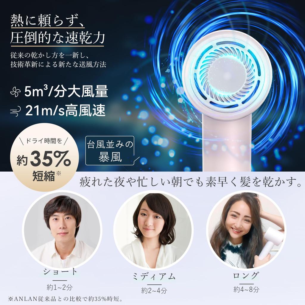 ANLAN Hair Dryer 1200W Negative Ion Pink