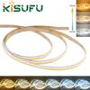LED Aydınlatma – LED Dize ve Şeritler