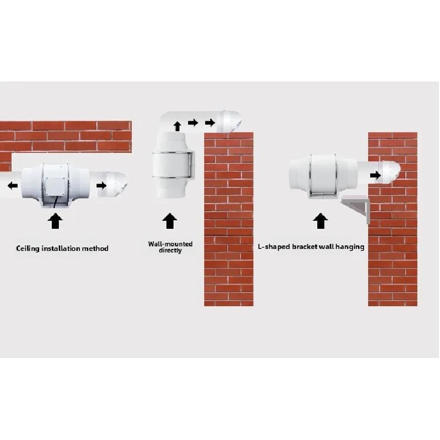 Exhaust Pipe Fan Ventilation Fan Pipe Fan Inline Duct Fan Ventilation Exhaust Blower Fans Quiet For Ducting