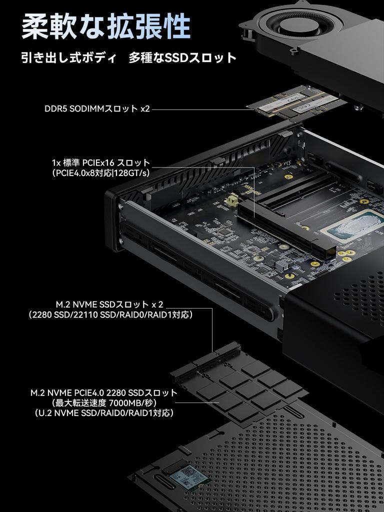 MINISFORUM S1390 Mini PC Core Barebone Kit 96GB 2TB 3 SSD slots 2 USB 1 2 2 10G ports MS-01 i9-13900H (Supports + x3), DDR5-5200 slot, (Supports M.2