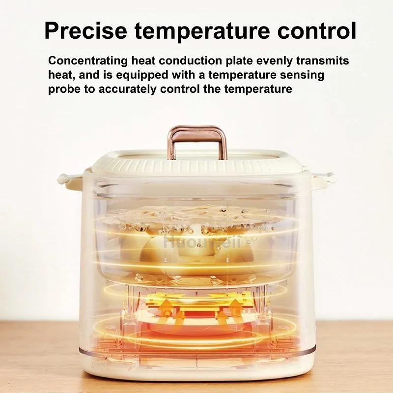 300W Home Egg Cooker Fast Dormitory Multifunctional Electric Steamer 24h Reservation Breakfast Machine Auto Power Off 220V