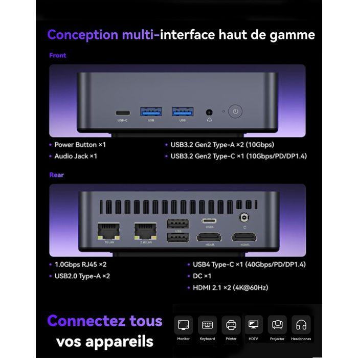NiPoGi Mini PC AMD Ryzen 7 8745HS(8C/16T, up to 4.9 GHz), RAM 16 GB DDR5 ROM 512 GB SSD, Quad 4K Display, 2X HDMI, DP, WiFi 6