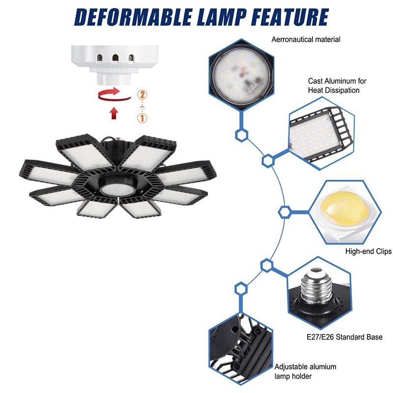 AC 85-265V 250W 6500K E27 LED Garage Light Lamp Adjustable Deformable Bulb Ceiling Light For Shop/Storage/Warehouse Workshop Lighting