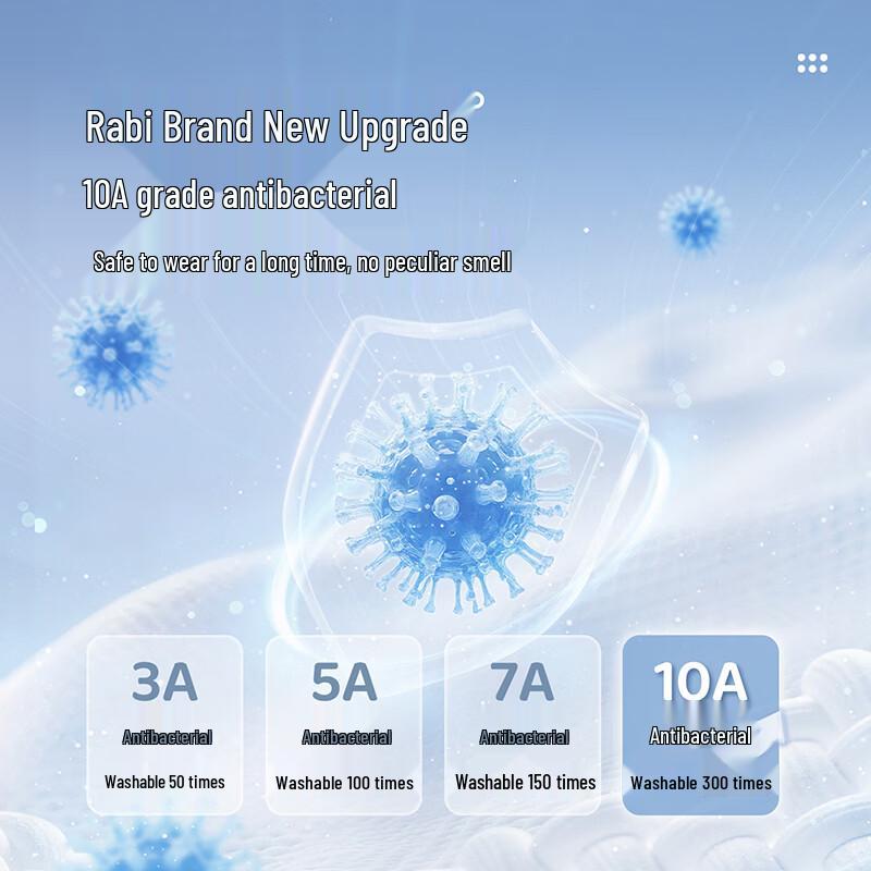 Labi Girls' Antibacterial Underwear 4-Pack