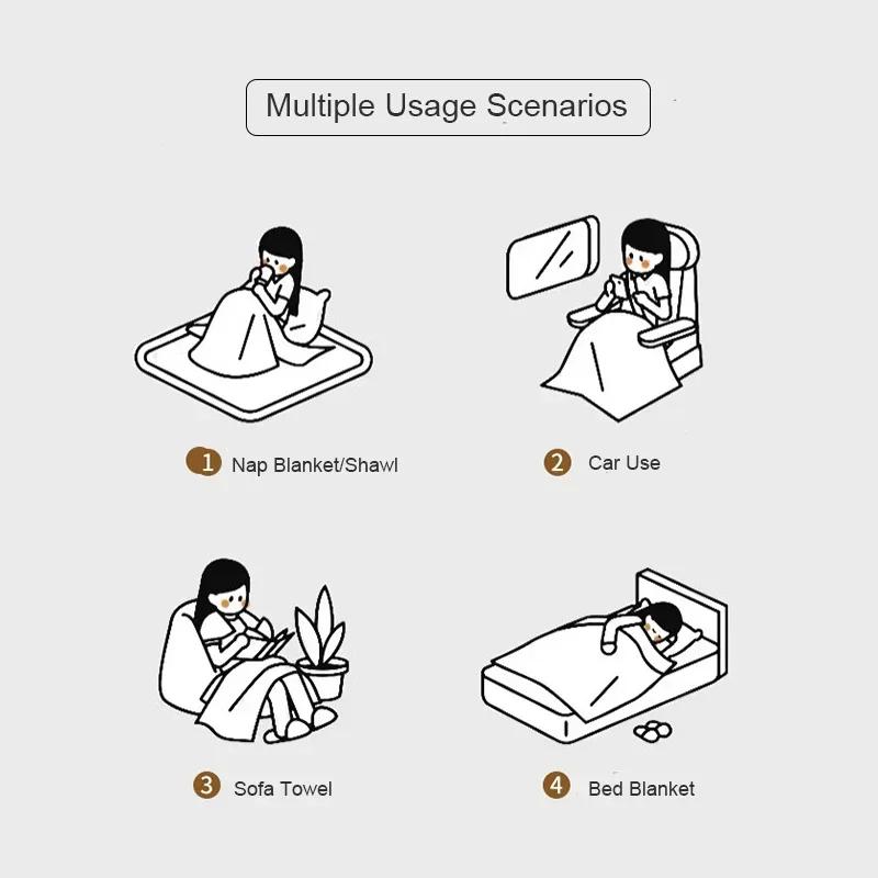 1Pc New Modern Style Linen-cotton Double Face Usable Sofa Blanket with Tassels Decor Multi-purpose for Living Room,Bedroom Sofa