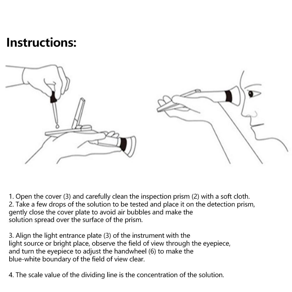 Refractometer Concentration Meter Brix Tester 090percent  for Automatic Temperature Compensation