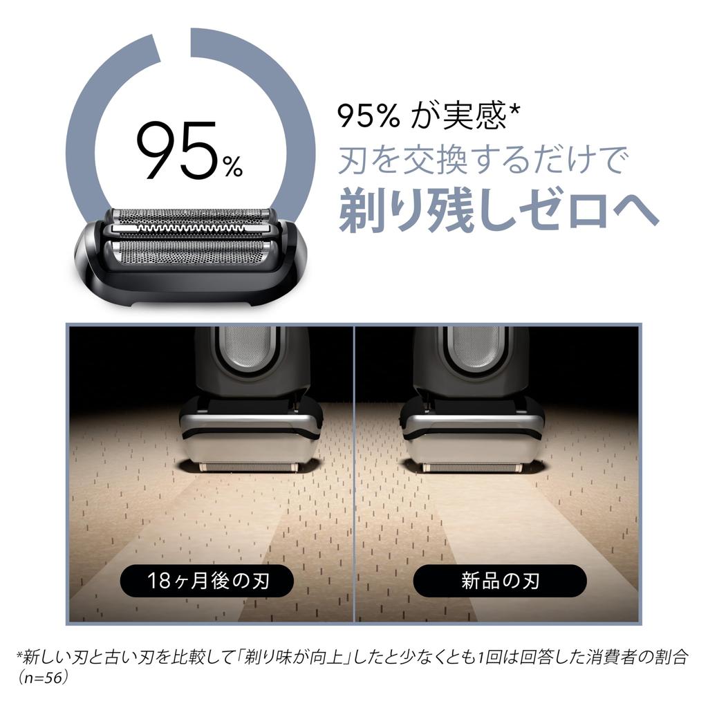 Genuine Braun New Series 5 Replacement Blades with Performance (F/C54B-b, Black) Brush, 1.5 Years' Worth, 100%