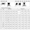 50pcs 1812 Resistor 0.01R 0.015R 0.02R 0.03R 0.033R 0.05R 0.068R 0.075R R010 R015 R020 R050 R068 R075 10mR 20mR 50mR 1/2W 1%