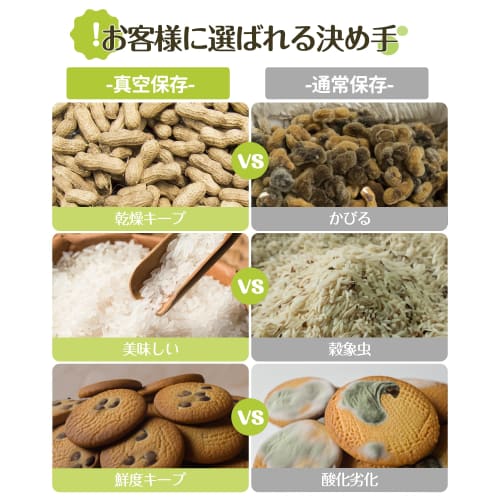 [Aktualisiert 2025] Automatischer Vakuumverschlussbehälter, Insektensicher, Feuchtigkeitsdicht und Oxidationsbeständig, Großvolumiger Reisvorratsbehälter, Perfekt