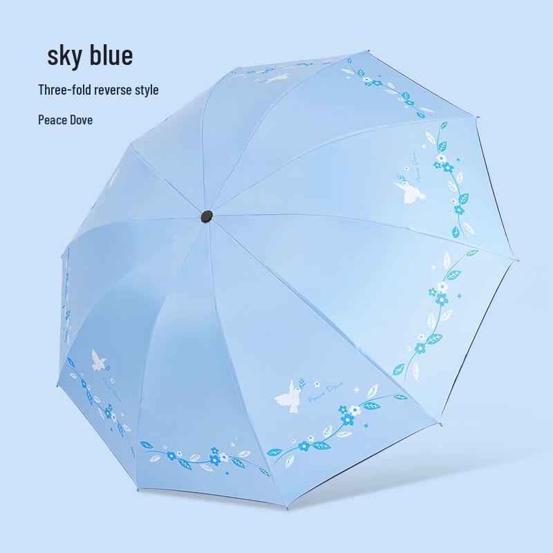 Современный автоматический 5-складной зонт от дождя с защитой от УФ-лучей