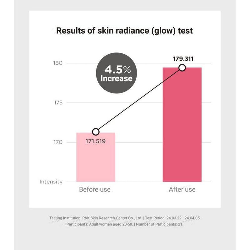 KEYTH - Cushion Magnetico Rosa - 5 Colori