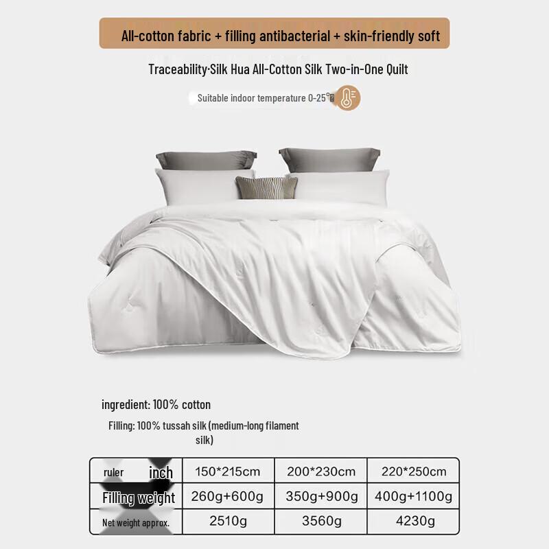 LUOLAI 100% Cotton Tussah Silk Duvet