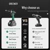 Green Forest 21V Brushless Cordless Impact Drill/Driver CN plug (adapter included)