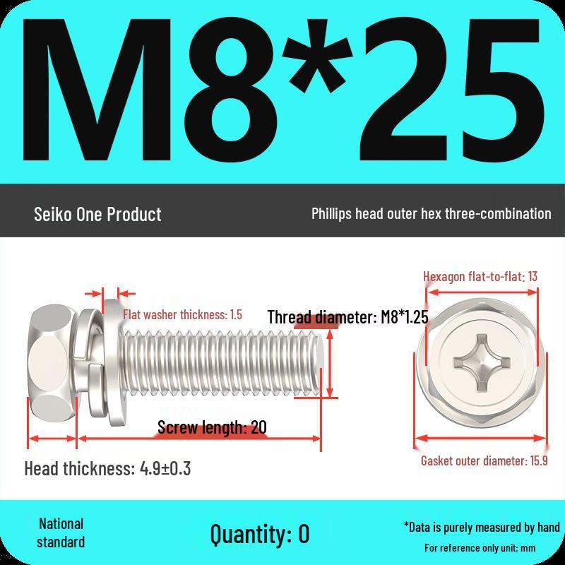 Concave Head Hexagon Combination Bolt Set with Spring Washer and Gasket - 3 Pieces
