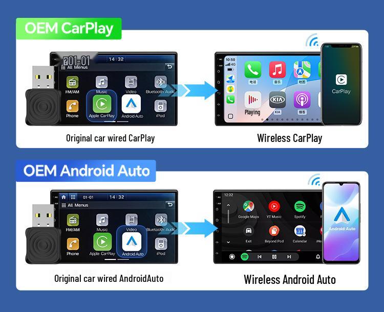 Carlinkit Wireless CarPlay & Android Auto Adapter Box