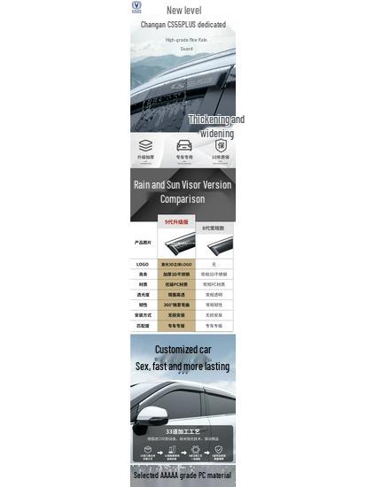 Custom Rain Shields for Changan CS55 PLUS Blue Whale Edition (2nd & 3rd Gen)