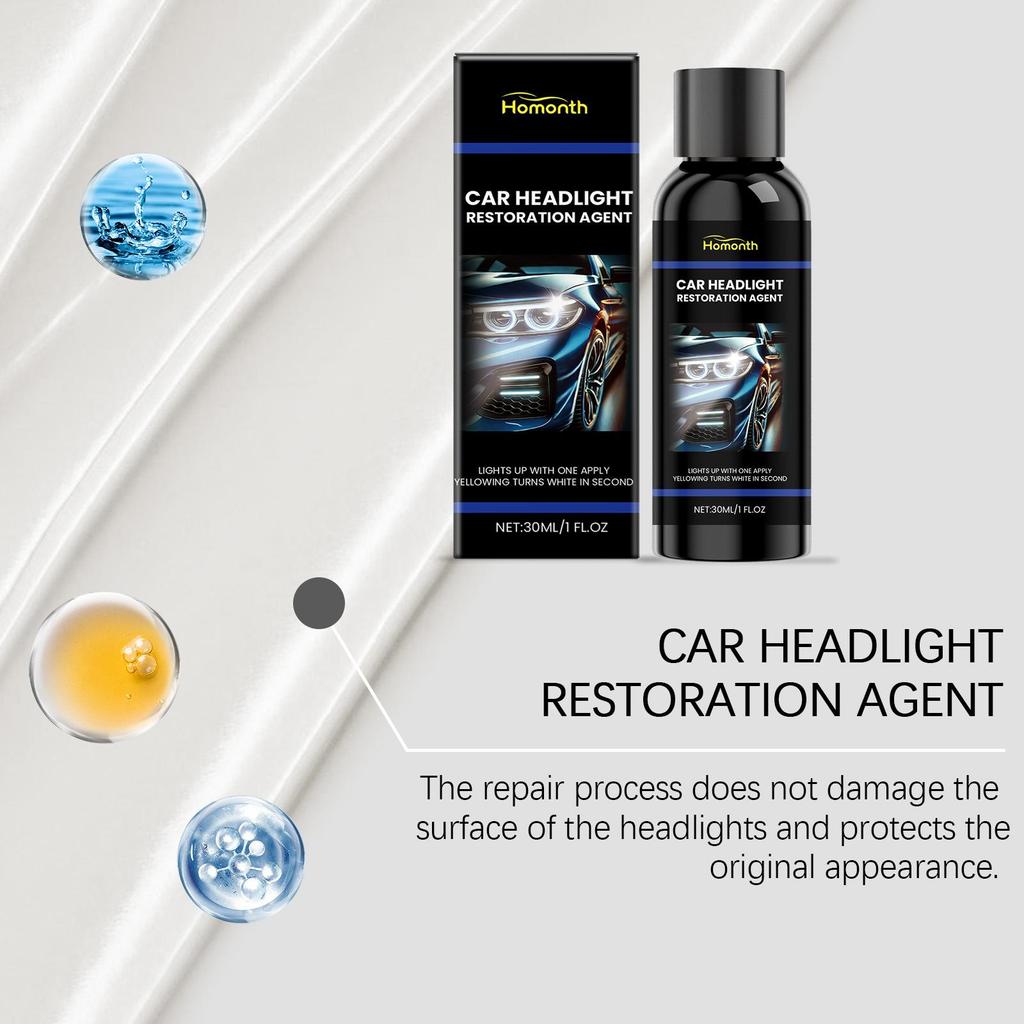 Homonth Car Headlight Repair Scratch Remover Cleaning Spray Coated Renovate 30ml