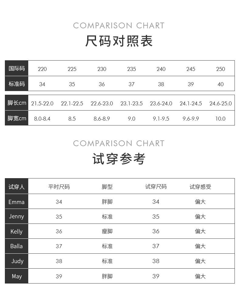 Sijiatu Spring New Horse Carrying Buckle Le Fu Shoes, One Step Single Shoes, Women's Leather Shoes A5318AA5