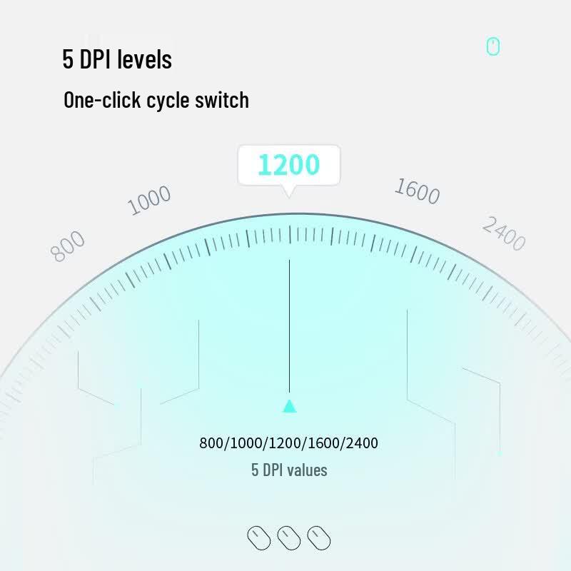 Rapoo M350G Multi-mode Wireless Mouse