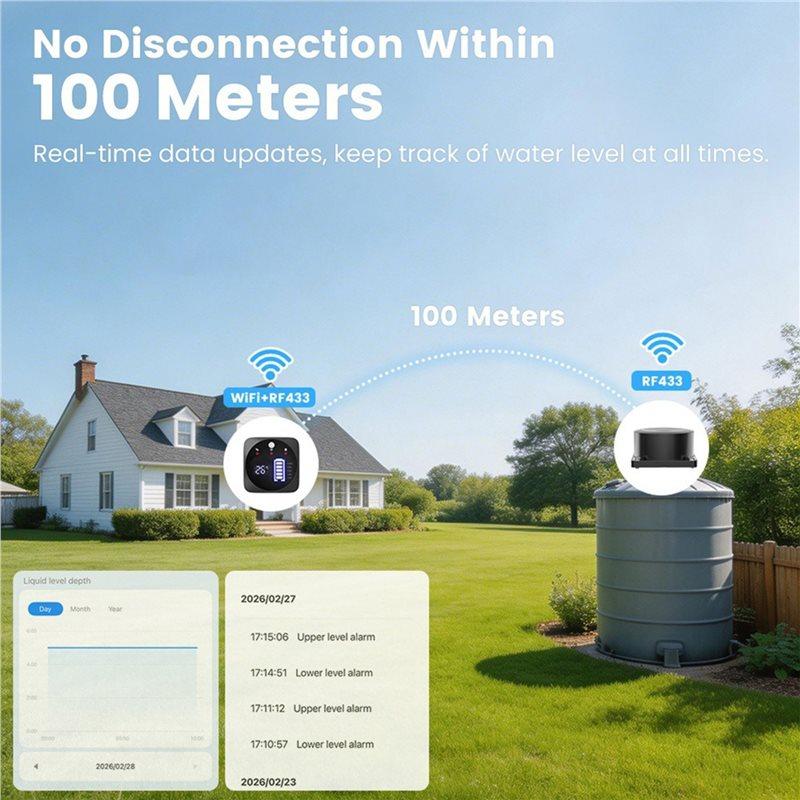 T21C Wifi Ultrasonic Liquid Level Sensor App Support, Intelligent Detection Water Tank Tower Gauge, EU Plug