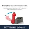 Dyson Vacuum Cleaner V6-V11 Switch Latch and Motor Clip Set