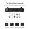 Ugreen Bluetooth 5.0 Transmitter Receiver with aptX